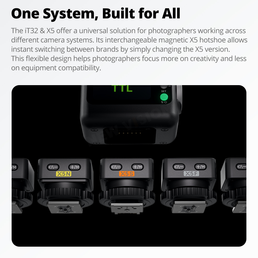 Godox IFlash IT32フラッシュライト（ガラスフ - Godox Speedlite Flash のレビューと価格