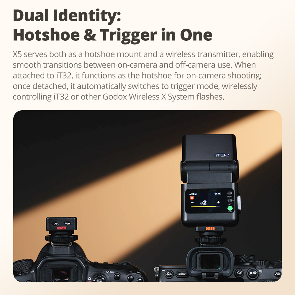 Godox IFlash IT32フラッシュライト（ガラスフ - Godox Speedlite Flash のレビューと価格