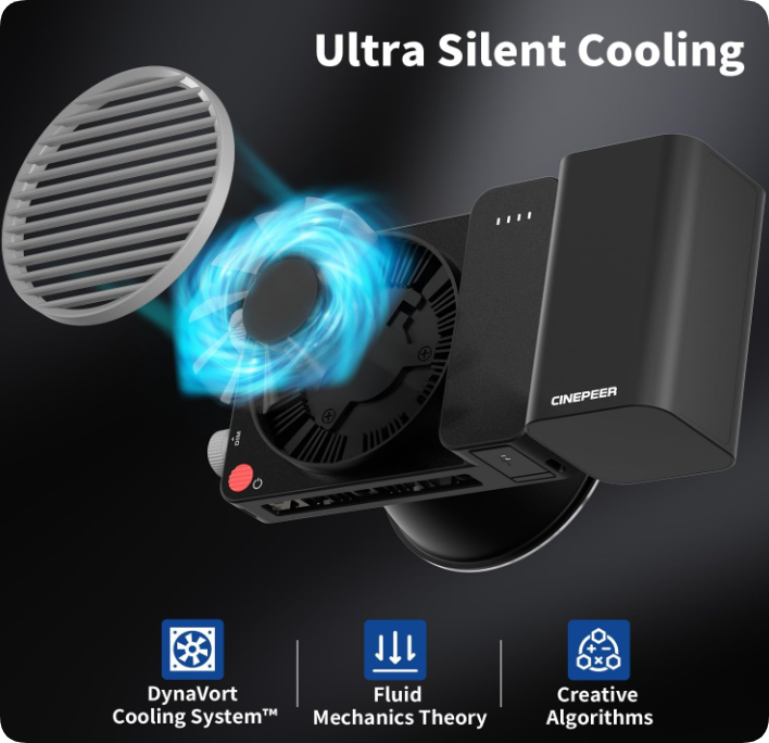 ZHIYUN CINEPEER CX100 100W LED - Photography Lighting And Composition のレビューと価格