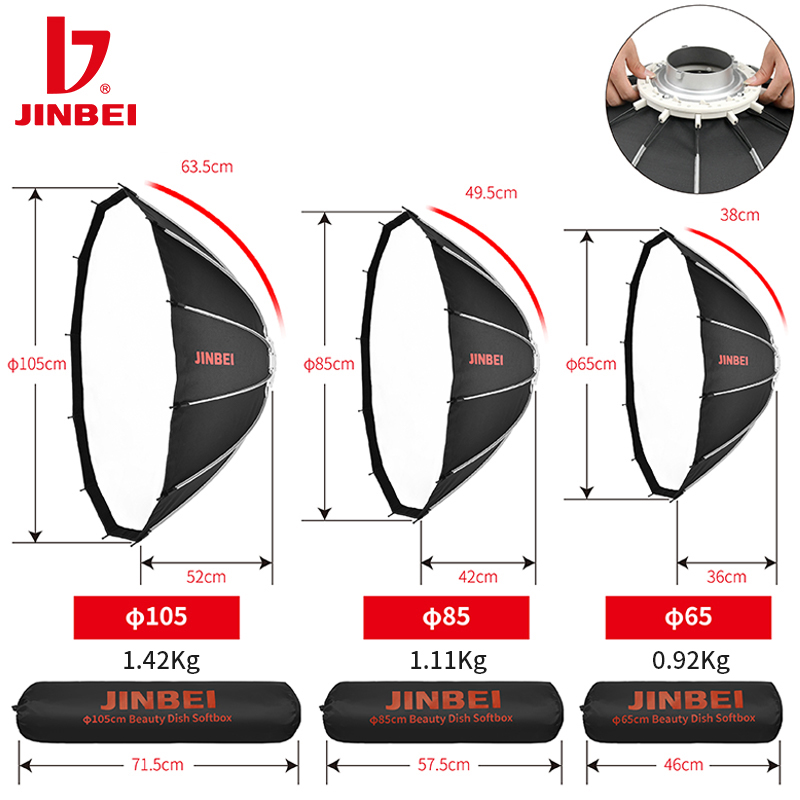 JINBEI 65 クイックオープンパラボリックプライオソフ - Photography Lighting Studio のレビューと価格