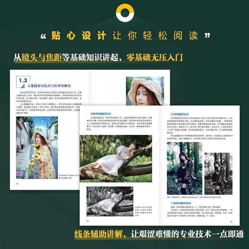 ゼロから始める入門と改善、写真集、フードライフ写真撮影の構図 - Photography Lighting And Composition のレビューと価格