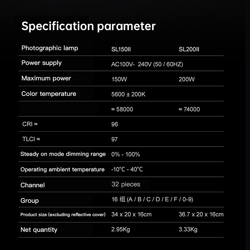MSGODOX SL150W プロフェッショナルスタジオ撮影 - Photography Using Lighting のレビューと価格